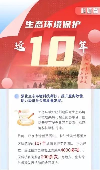 强化科技帮扶，提升服务效能 科技成果转化平台助力经济社会高质量发展