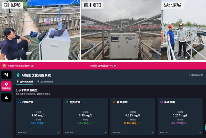 基于微生物活性的污水生物处理智能预测与优化调控系统工程化应用