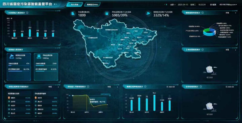 四川省固定污染源自动监测监控体系建设及推广应用