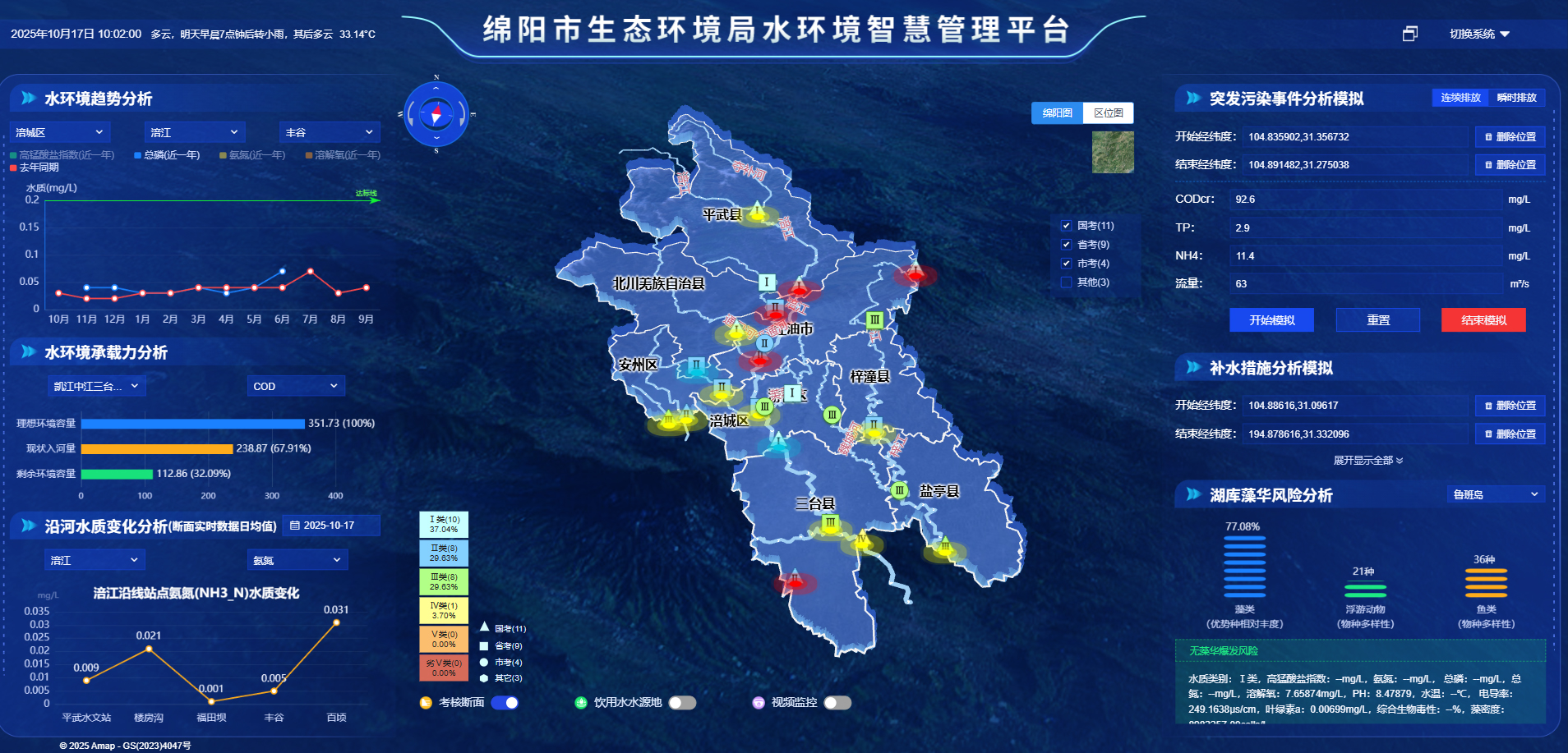 数智赋能精准治理—四川省水生态环境智慧中台的创新实践与应用