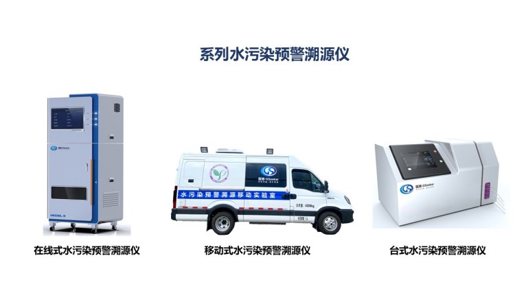 基于水质指纹污染溯源的新型水环境高效监管技术及其产业化