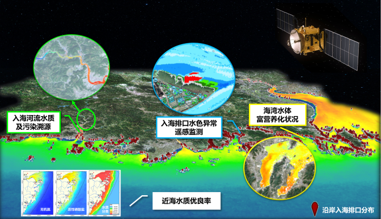 入海排污与近海水质卫星遥感监视监测技术转化应用