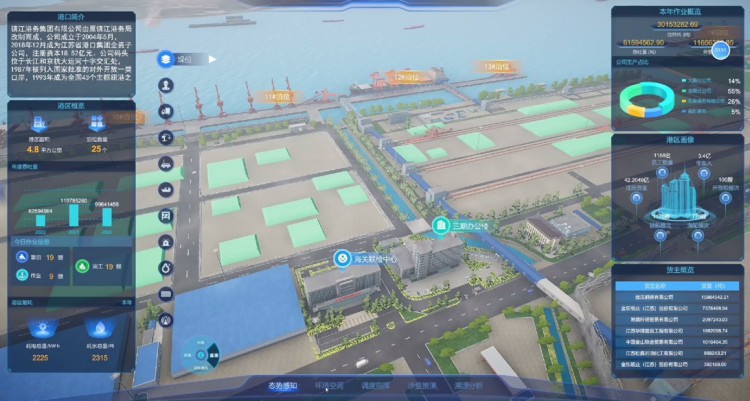 创新粉尘精准智控模式、引领绿色智慧港口转型技术示范应用推广