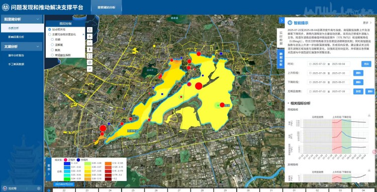 浅水湖泊内源智能诊断技术成果转化应用